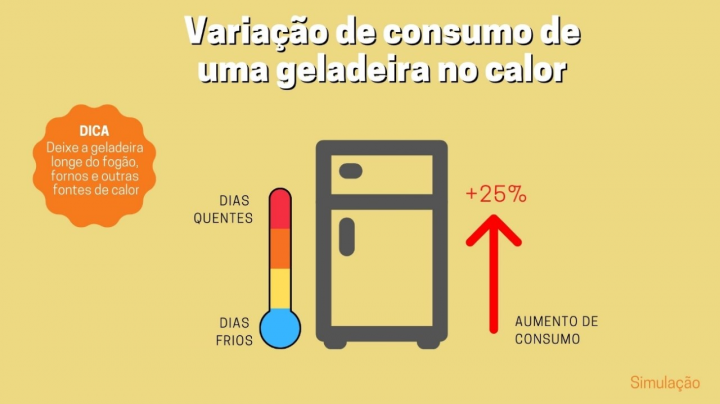 Diagrama

Descrição gerada automaticamente